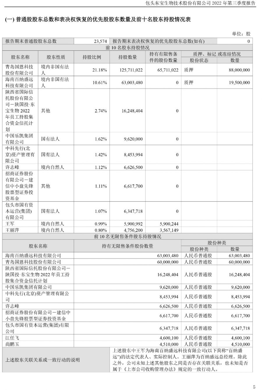 thumb_900xauto_1667808066956174